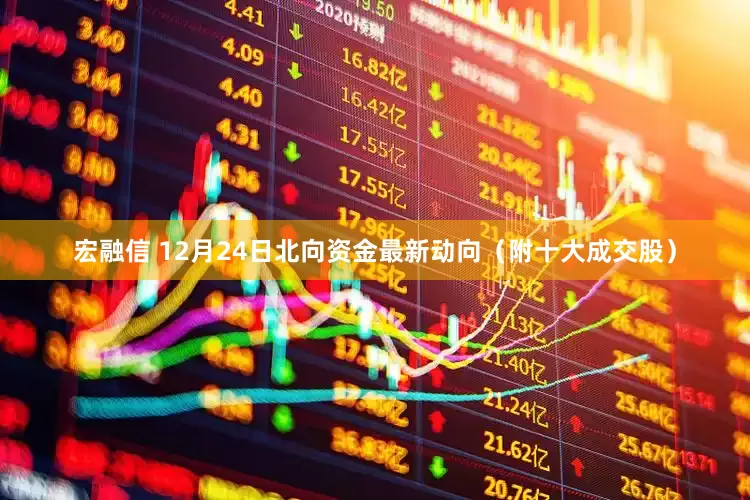 宏融信 12月24日北向资金最新动向（附十大成交股）